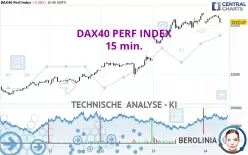 DAX40 PERF INDEX - 15 min.