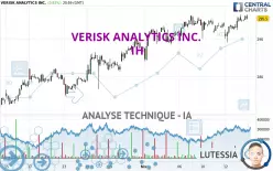 VERISK ANALYTICS INC. - 1H