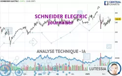 SCHNEIDER ELECTRIC - Journalier