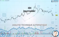 IDI - Journalier