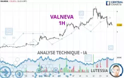 VALNEVA - 1H