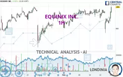 EQUINIX INC. - 1H