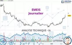 EMEIS - Diario