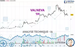 VALNEVA - 1H