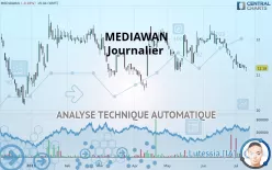 MEDIAWAN - Journalier