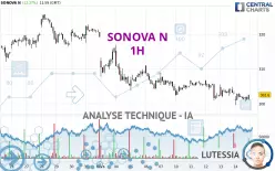 SONOVA N - 1H