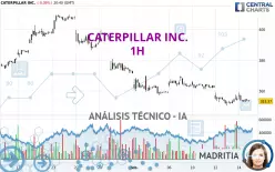 CATERPILLAR INC. - 1H