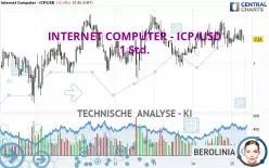 INTERNET COMPUTER - ICP/USD - 1 Std.