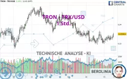 TRON - TRX/USD - 1 Std.