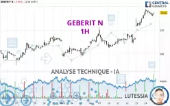 GEBERIT N - 1H