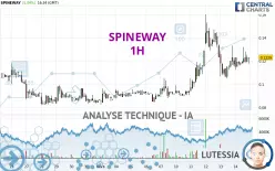 SPINEWAY - 1H