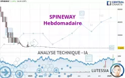 SPINEWAY - Hebdomadaire