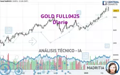 GOLD FULL0425 - Diario