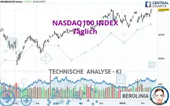 NASDAQ100 INDEX - Diario