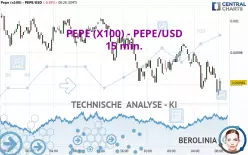 PEPE (X100) - PEPE/USD - 15 min.