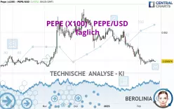 PEPE (X100) - PEPE/USD - Diario