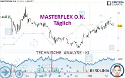 MASTERFLEX O.N. - Täglich