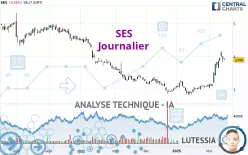 SES - Journalier