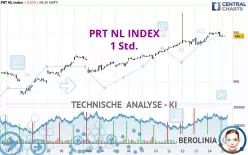 PRT NL INDEX - 1 Std.