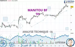 MANITOU BF - 1H