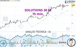 SOLUTIONS 30 SE - 15 min.