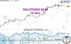 SOLUTIONS 30 SE - 15 min.