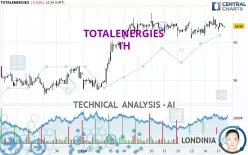 TOTALENERGIES - 1H