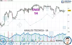 ENEL - 1H