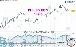 PHILIPS KON - 1 Std.