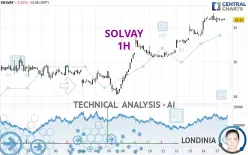 SOLVAY - 1H