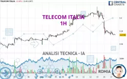 TELECOM ITALIA - 1H