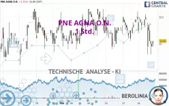 PNE AGNA O.N. - 1 Std.