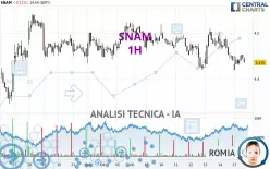 SNAM - 1H