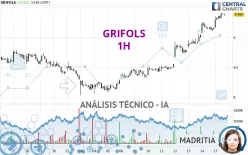 GRIFOLS - 1H