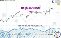 HEIJMANS KON - 1 Std.