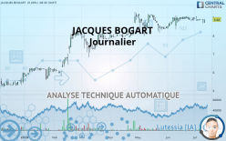 JACQUES BOGART - Journalier