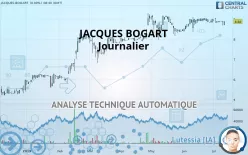 JACQUES BOGART - Journalier