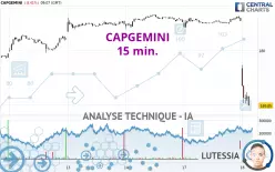 CAPGEMINI - 15 min.