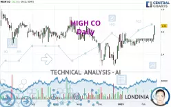 HIGH CO - Daily