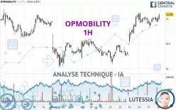 OPMOBILITY - 1H