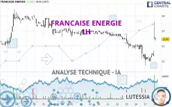 FRANCAISE ENERGIE - 1 Std.