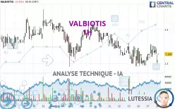 VALBIOTIS - 1 Std.