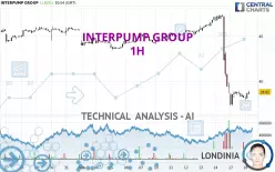 INTERPUMP GROUP - 1H