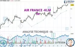 AIR FRANCE -KLM - 1H