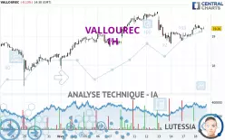 VALLOUREC - 1H