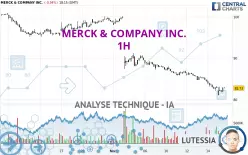 MERCK &amp; COMPANY INC. - 1H