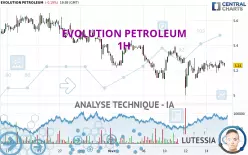 EVOLUTION PETROLEUM - 1H