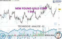 NEW FOUND GOLD CORP - 1H