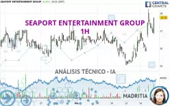 SEAPORT ENTERTAINMENT GROUP - 1H