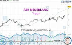 ASR NEDERLAND - 1 uur